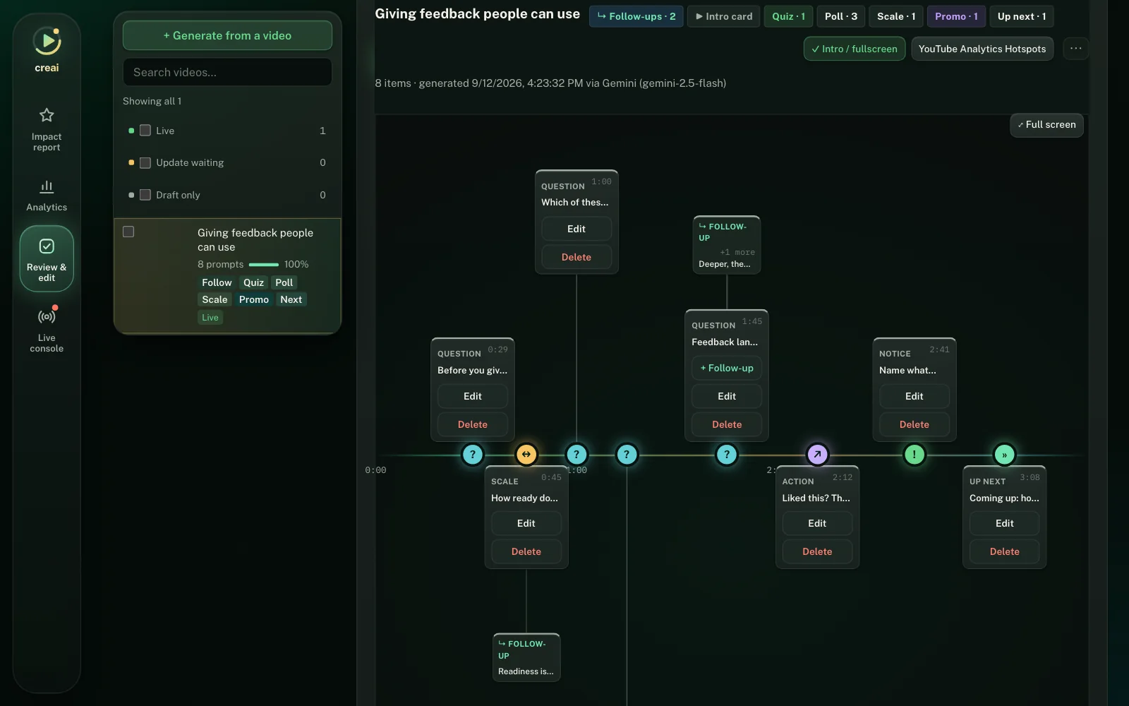 Snapshot of the review page: a timeline of prompts you can drag, edit or delete, and a list of the video's prompt types.